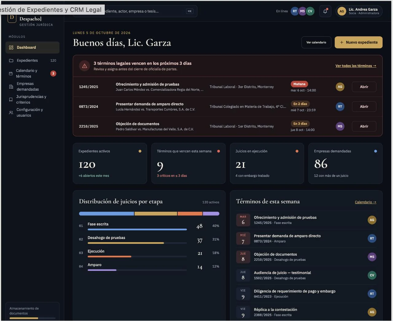 Tablero del sistema: términos legales por vencer, indicadores y distribución de juicios por etapa